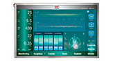 12.1 inch High-Brightness IPS TFT LCD Display Module - WF121FSYAPLNN0
