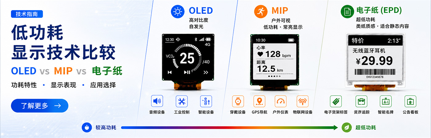 低功耗显示技术 OLED vs 电子纸（EPD）vs MIP