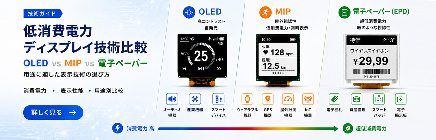 低消費電力ディスプレイ技術 OLED・電子ペーパー(EPD)・MIP比較 低消費電力ディスプレイ技術 OLED・電子ペーパー(EPD)・MIP比較