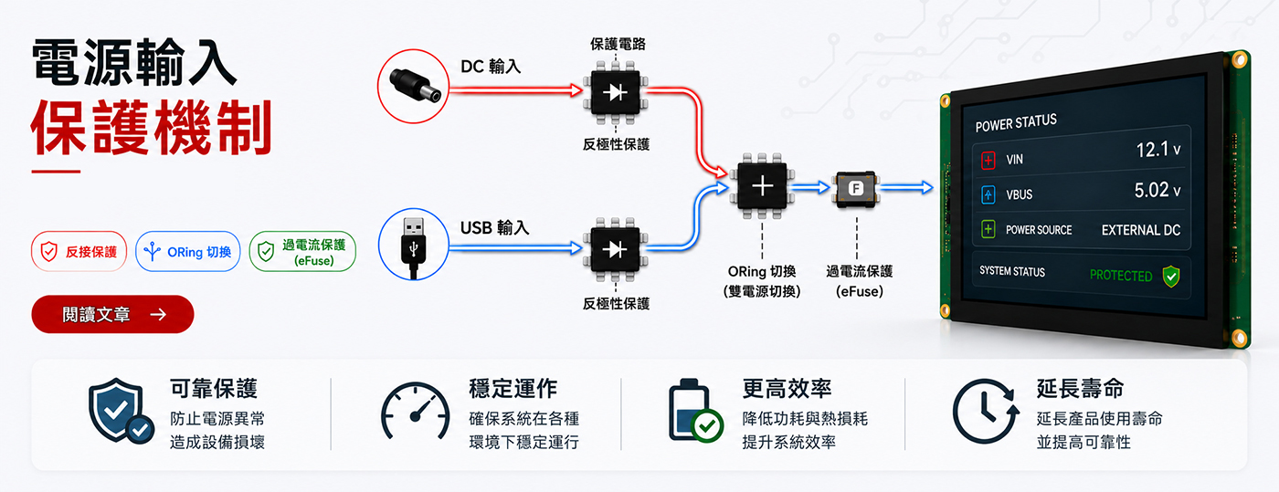 電子系統的電源輸入保護設計