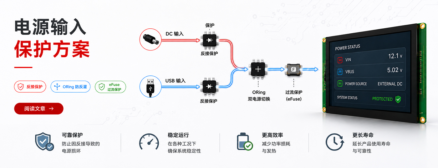 电子系统的电源输入保护设计