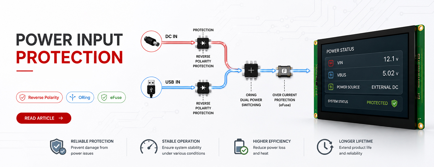 Input Power Protection Design for Electronic Systems