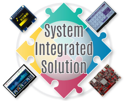 Integración de sistemas