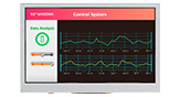 IPS 480x272 Painel TFT 4.3 polegadas com Placa de controle SSD1963 - WF43WTYFEDBN0