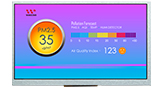 Modulo Display TFT LCD da 7 pollici con scheda di controllo - WF70D3TIFGDBN0
