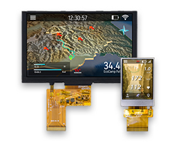 Transflective LCD Displays, Transflective Liquid Crystal Display, Transflective TFT LCD Display, Display Transflective