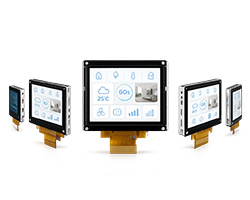 Display VA, Tela VA , Painel VA, Tecnologia VA