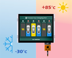 Szeroko Temperaturowy Wyświetlacz TFT